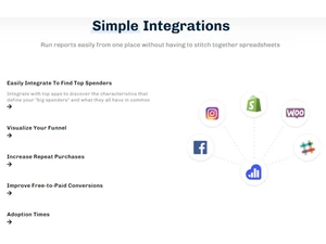 Kissmetrics-Simple integrations