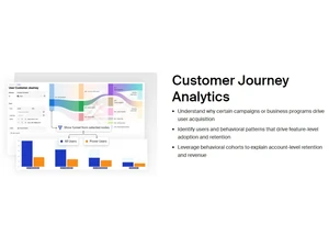 NetSpring Customer journey analytics