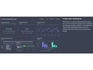 Stormly Team dashboards