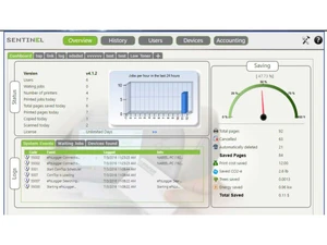 Sentinel Print Management-overview