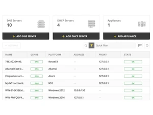 Micetro-DNS management
