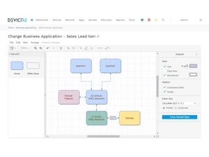 Device42-business applications