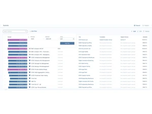Tidal LightMesh-subnets