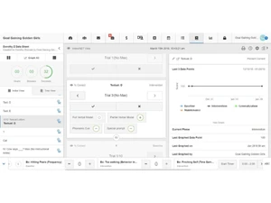centralreach-analytics