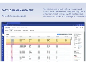 Alvys-load management