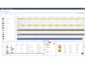 sap field service management-board