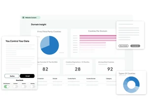 cookie information-insights