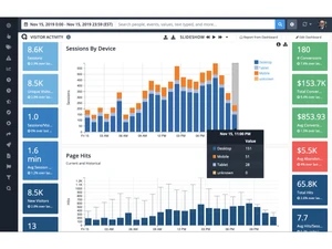 Quantum Metric-data alignment