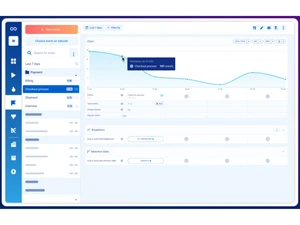 Smartlook-event analytics
