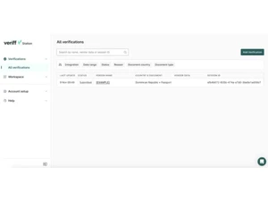 veriff-verification
