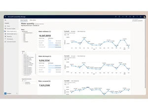 microsoft-sustainability-cloud-details