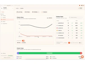 Vaylis-citation share