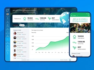 sociabble-dashboard