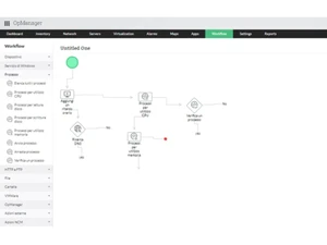 manage_engine features