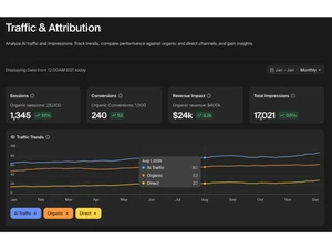 Goodie-traffic and attribution