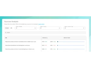 Evertune-source analysis