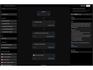 profound-diagramflow