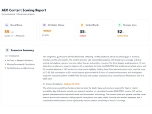 CrackAEO-content scoring