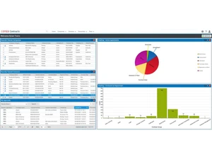 congra contract-interface