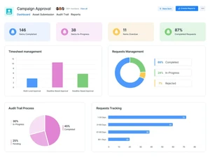 juro-software-camapign
