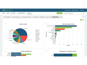 hr-acuity-dashboard