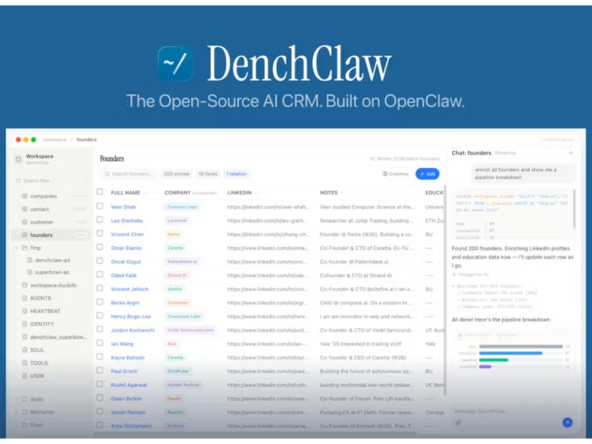 DenchClaw-workspace