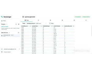 Scavenger AI-data-sources