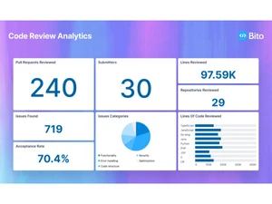 Bito AI-code review