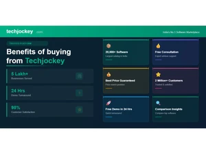 Rank AI-benefits