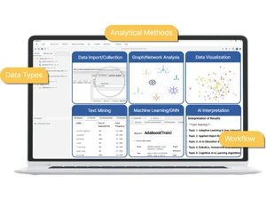 NetMiner-modules