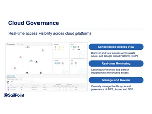 SailPoint-governance