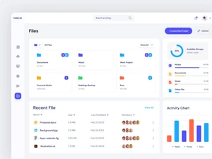 Task io-files