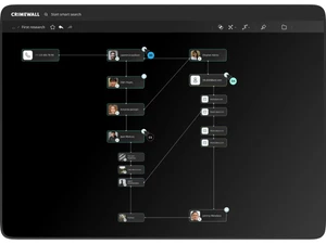 SL Crimewall-research