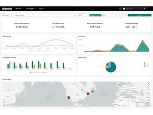 Liferaft-dashboard