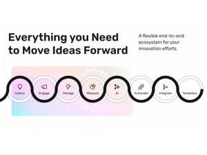 Ideanote-innovation