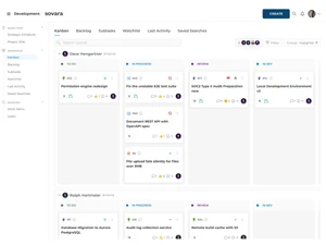 rready-board view