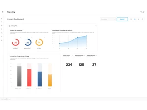 rready-reporting