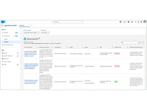 Salesforce Agentforce-analytics