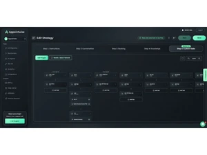 Appointwise-strategy