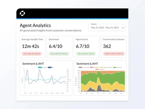 Replicant-agent analytics