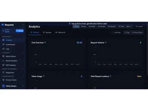 Requesty-analytics