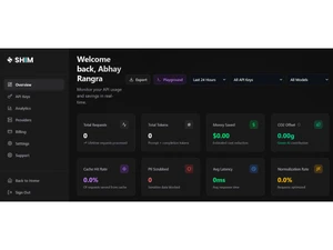 SHIM-overview