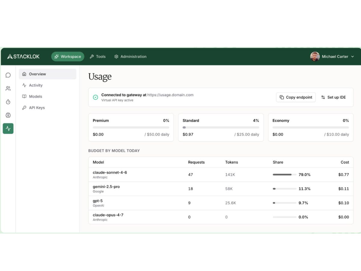 Stacklok-overview