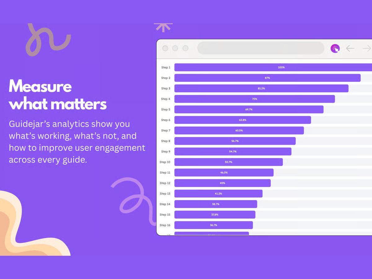 Guidejar engagement