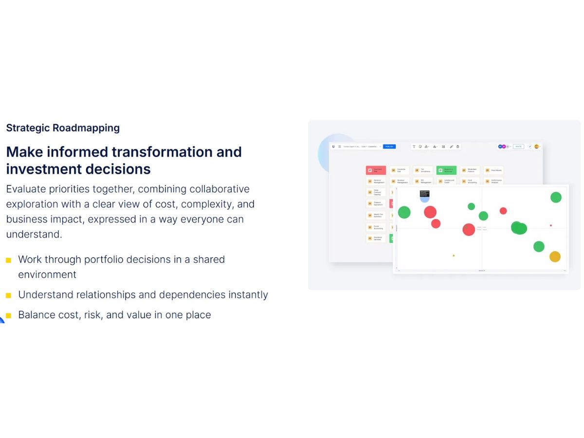 Bizzdesign Unify-roadmapping
