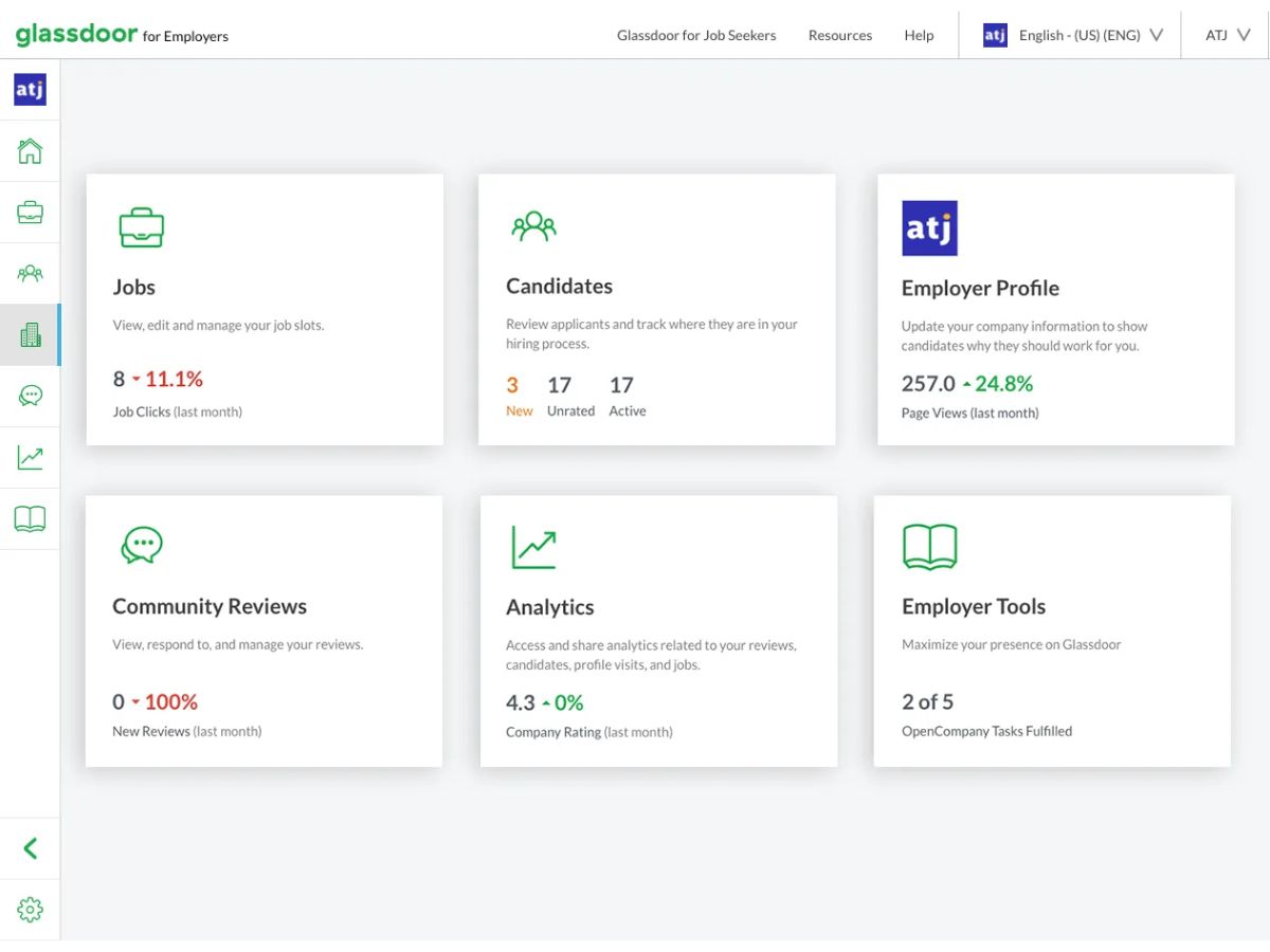 Glassdoor-overview