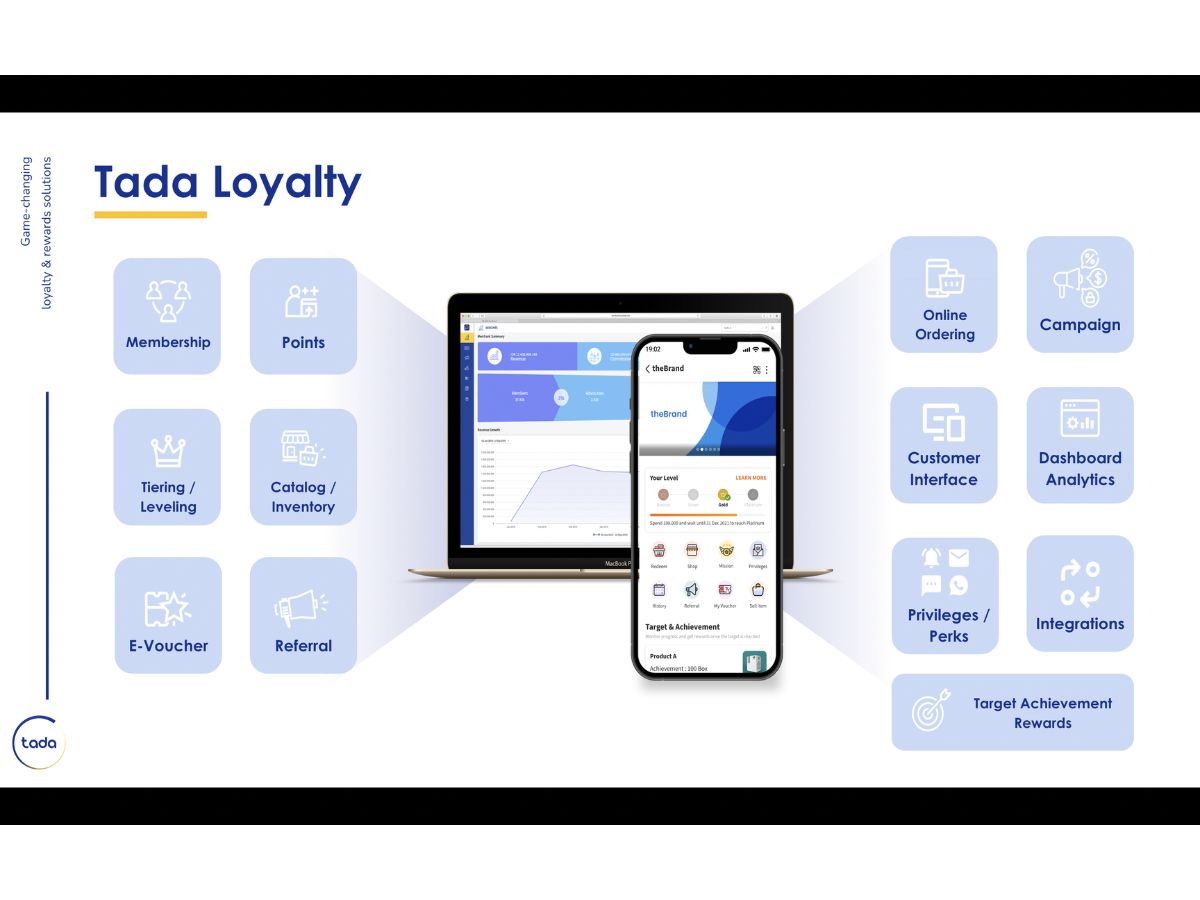 Tada-loyalty