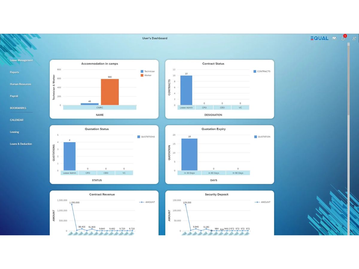 EQUAL-dashboard