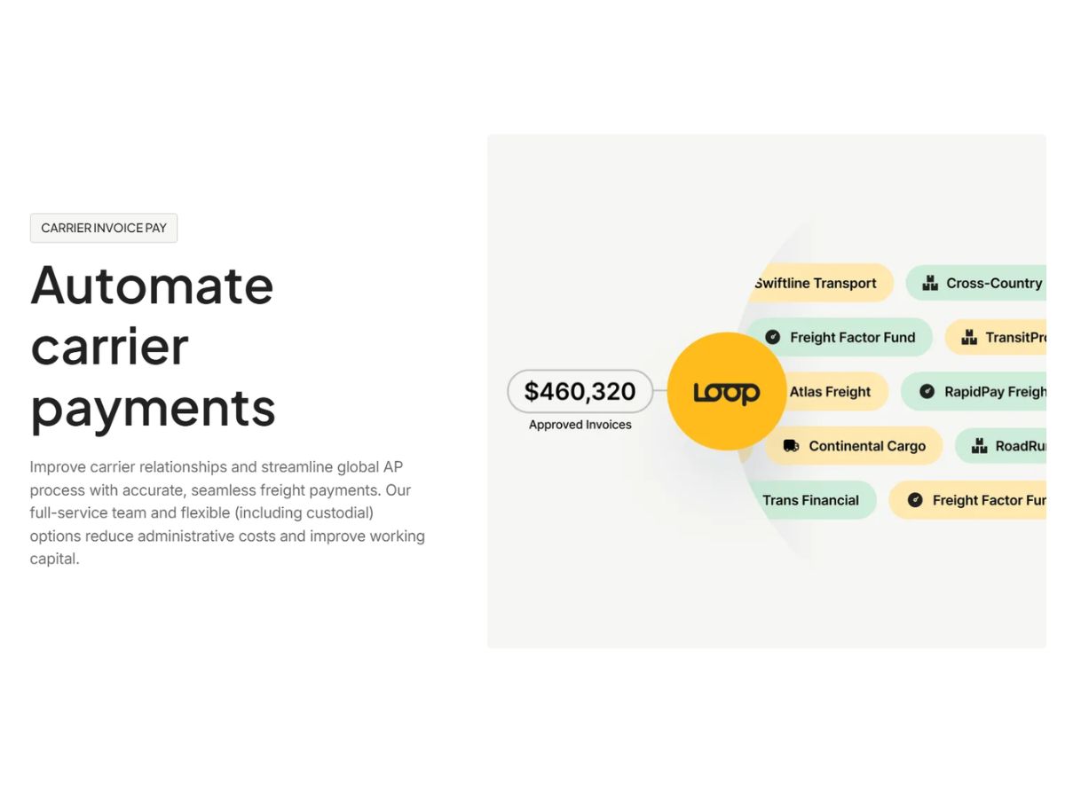 Loop-payments