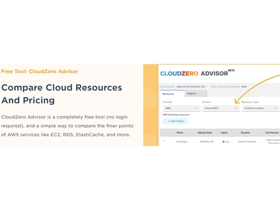 Cloudzero-Reporting